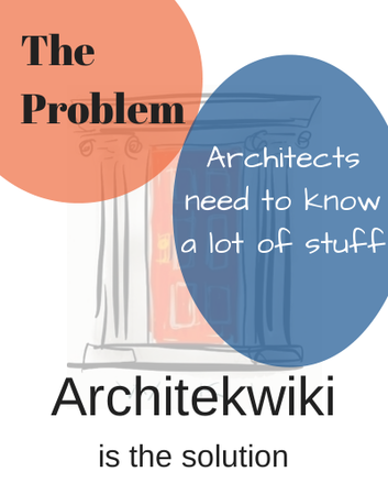 Architekwiki is the solution