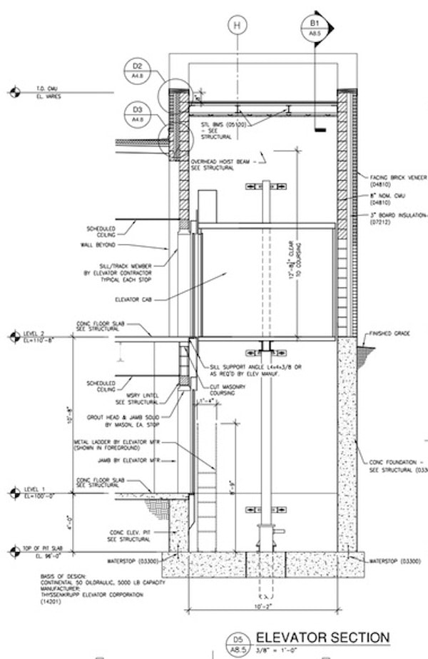 Residential Elevator Planning Information & Reviews