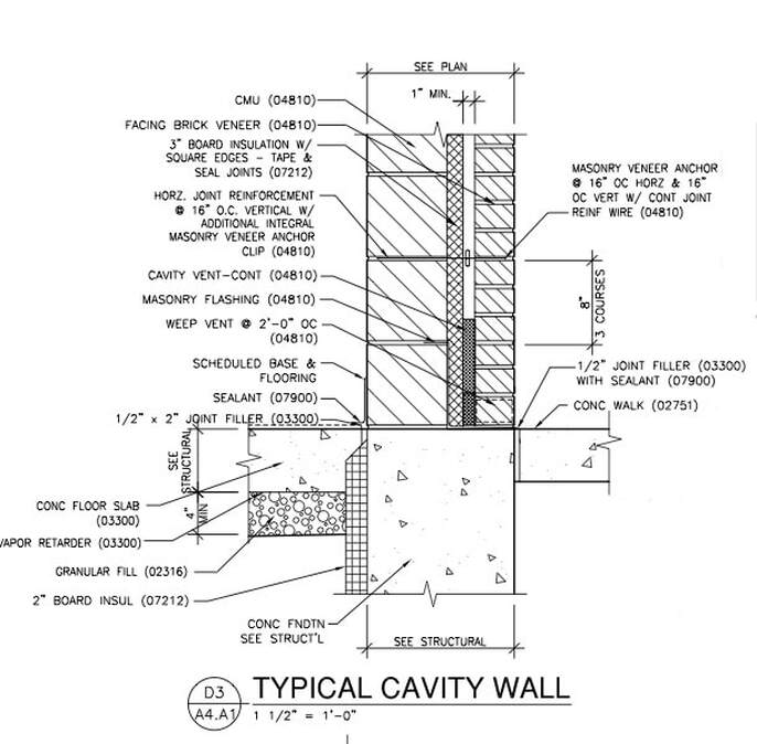 Cavity Wall Base Detail