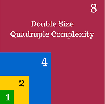 Size and Complexity