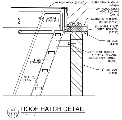Roof Access Detail