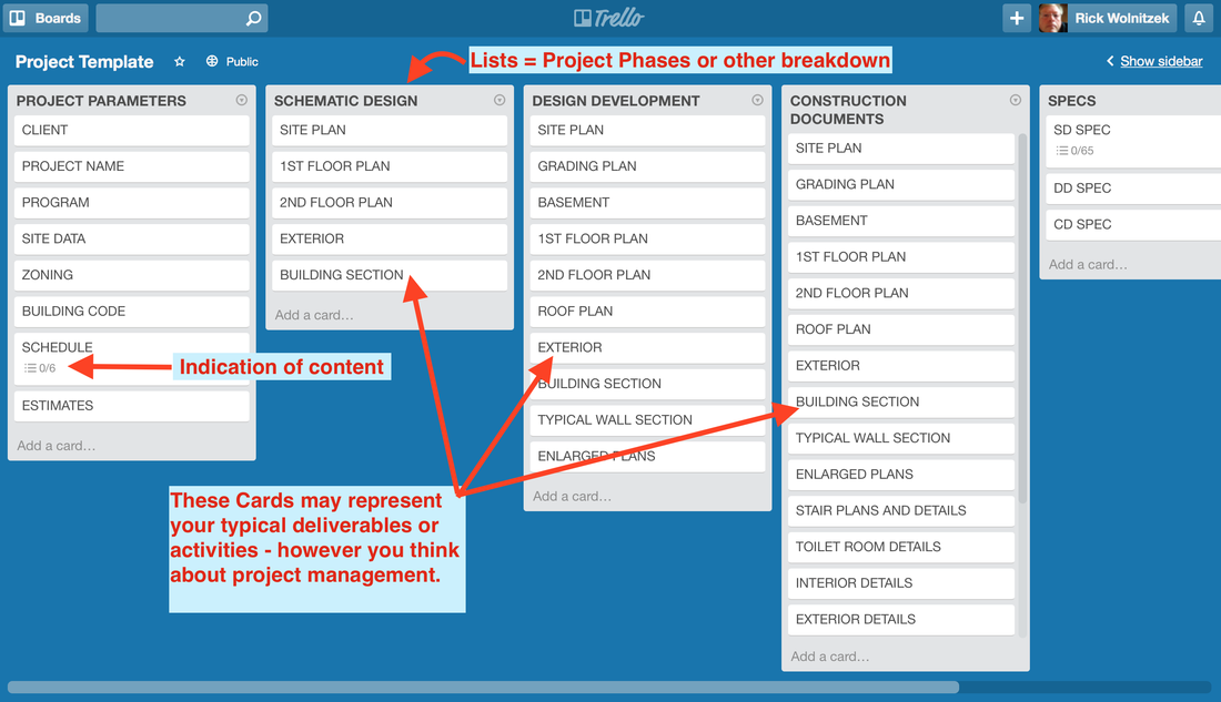 Trello Project Management for Architects