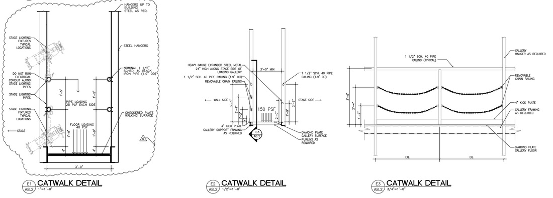 Catwalk Details