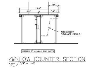 Low Counter Section