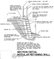 Drywall and Masonry Details