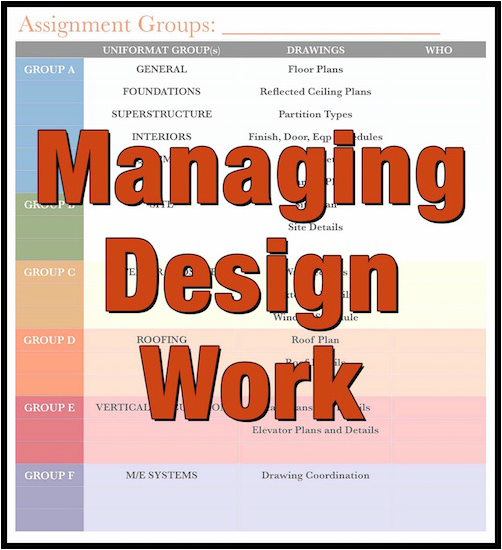 Managing Design Work