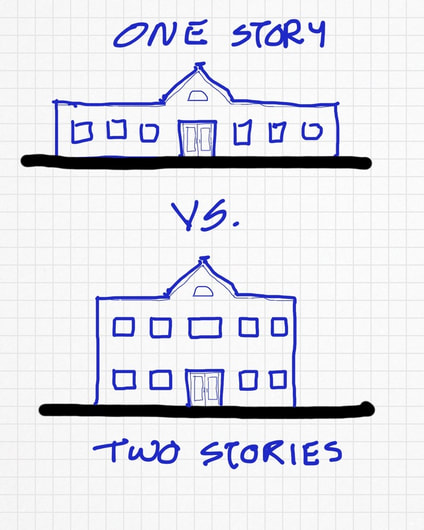 One Story VS Two Stories